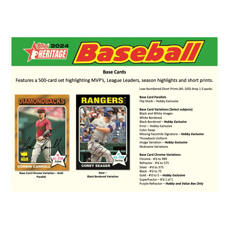 2024 Topps Heritage Baseball Hobby Box