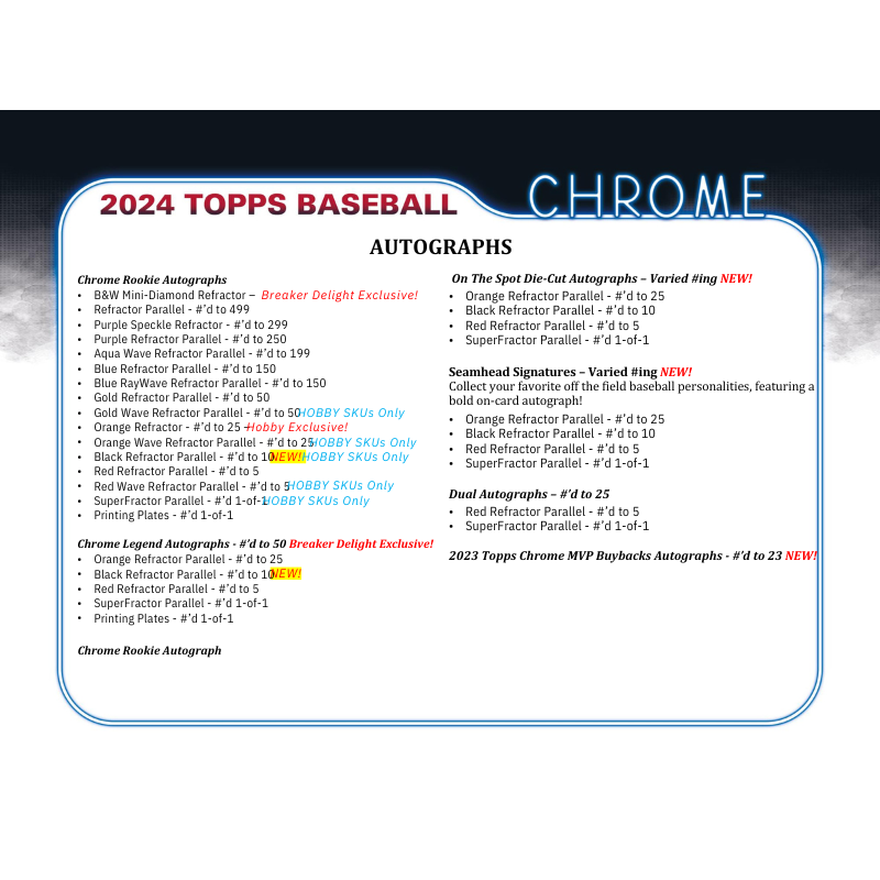 2024 Topps Chrome Baseball Hobby 12 Box Case