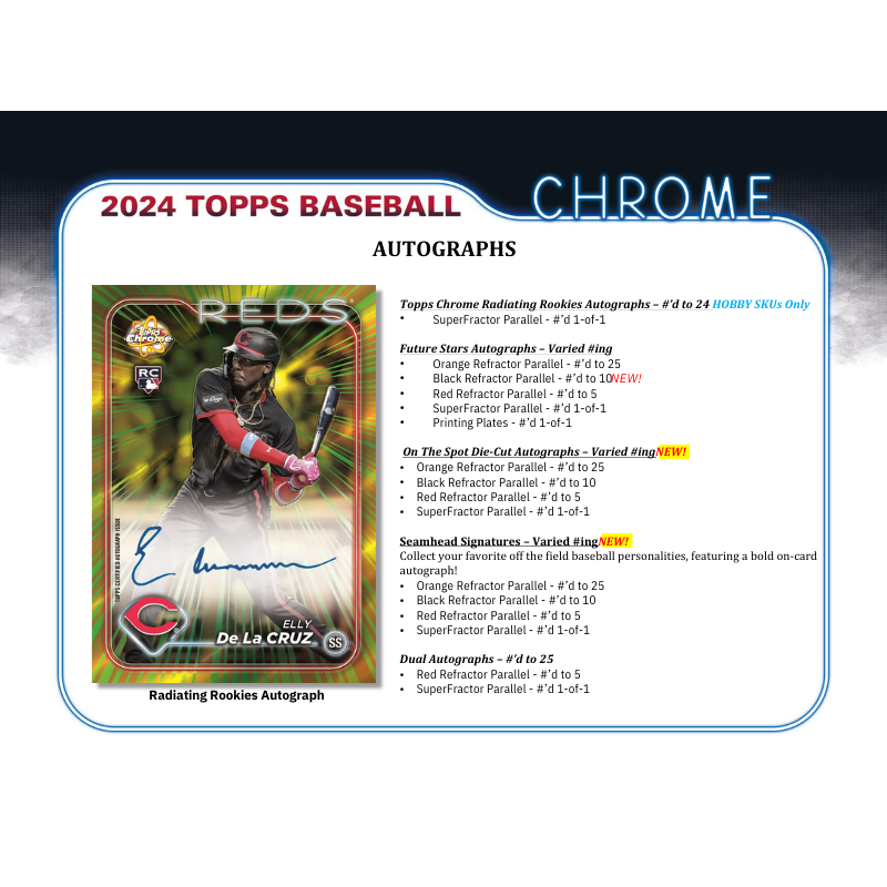 2024 Topps Chrome Baseball Jumbo 8 Box Case