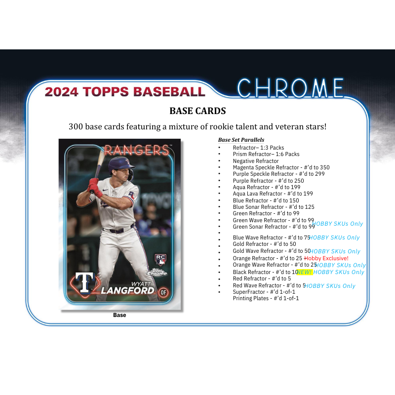 2024 Topps Chrome Baseball Hobby 12 Box Case
