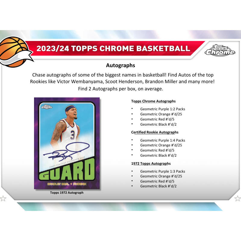 2023/24 Topps Chrome Basketball Breaker's Delight Box