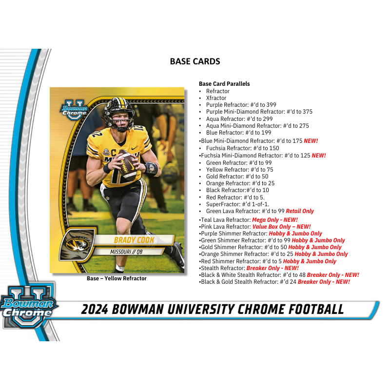 2024 Bowman University Chrome Football Breaker's Delight Box